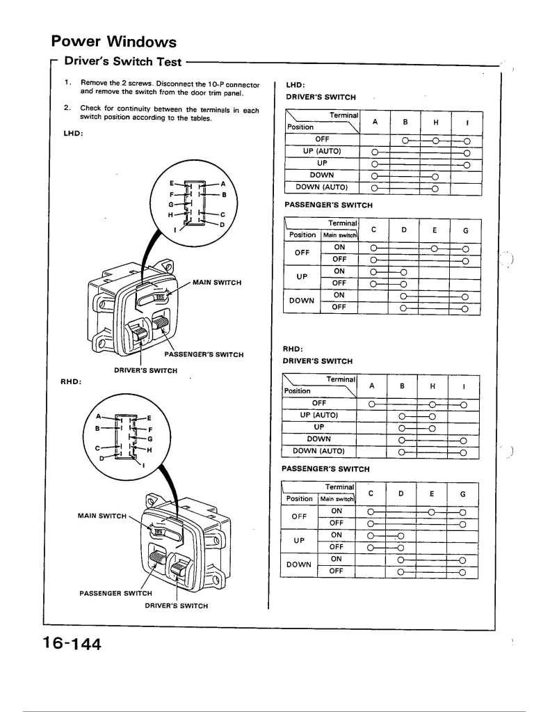 Power window diagram honda civic #6